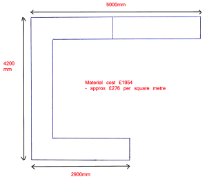 diag1