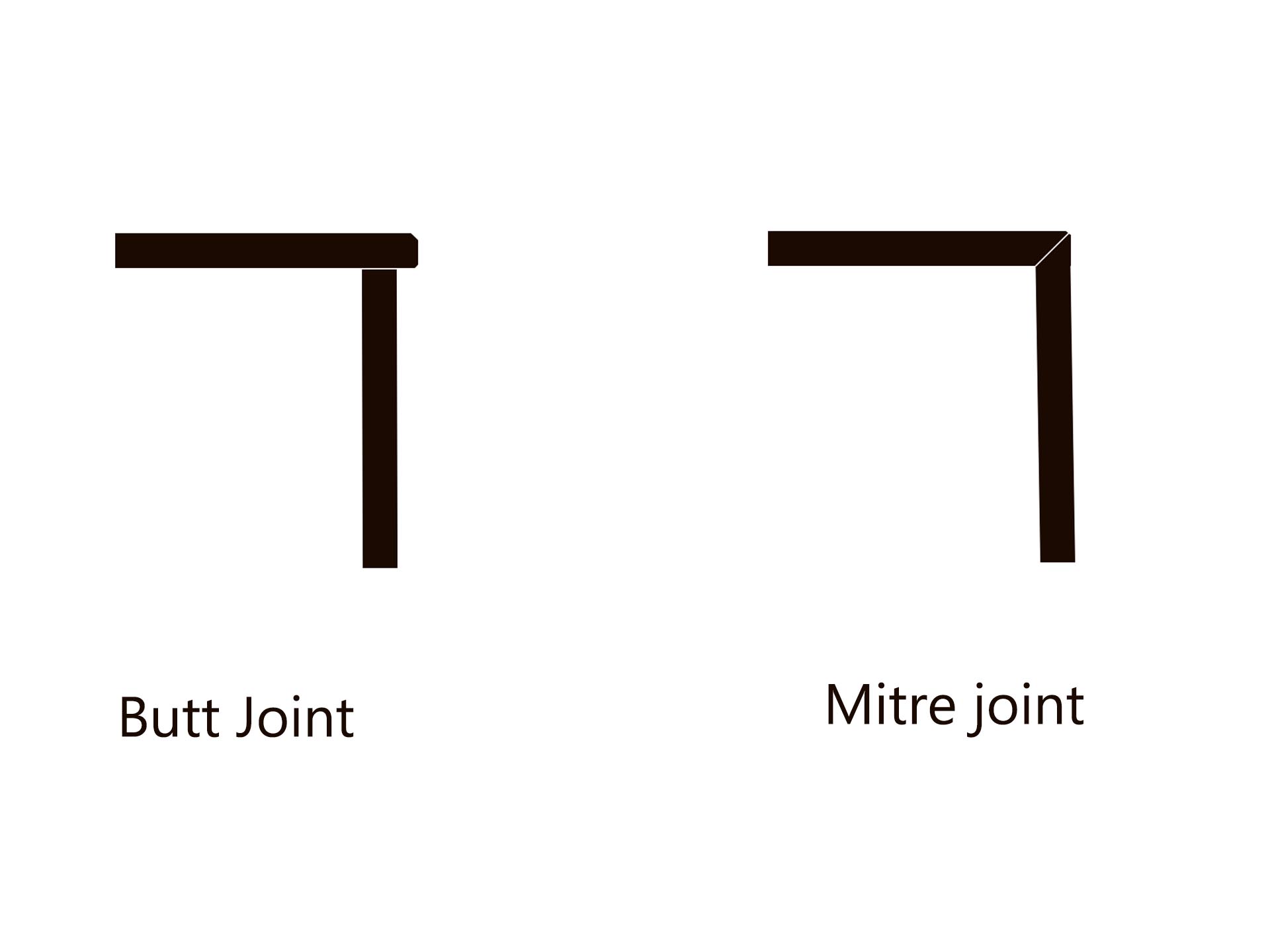 mitred downstand and butt joint